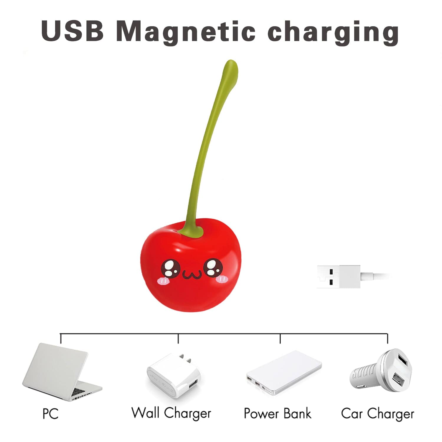 Cherry Pop Kegel
