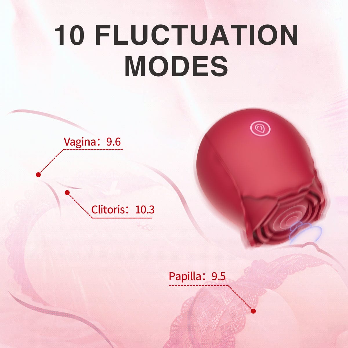 Flutter Bloom