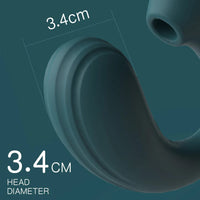 Luna Curve