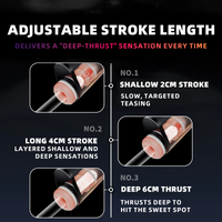 EDGE X Automatic Edging Trainer Male Masturbator