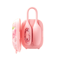 Magic Suitcase