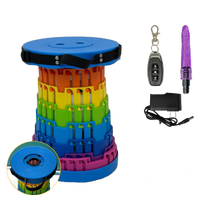 Rainbow Thrillstack