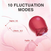 Flutter Bloom