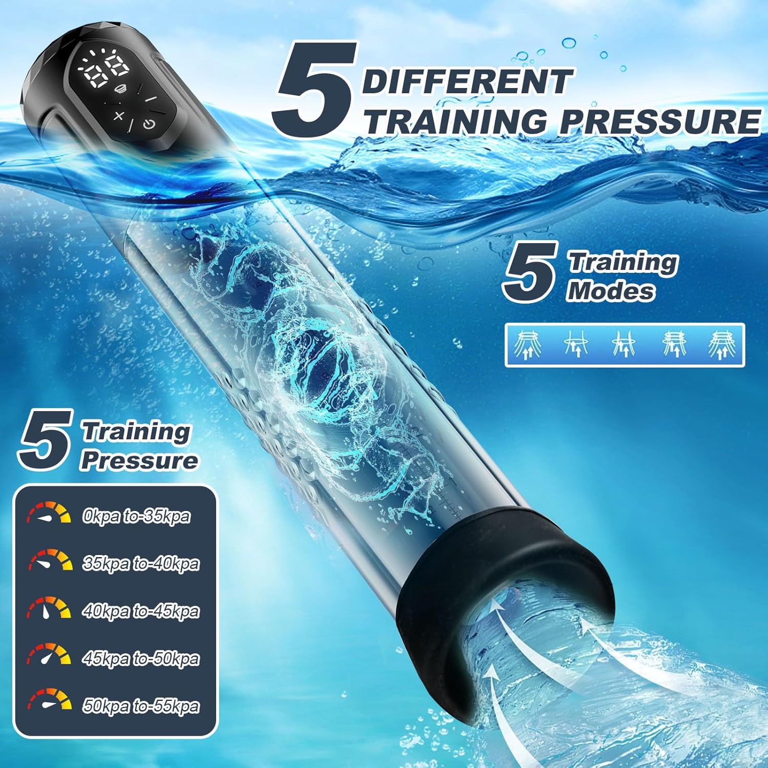 Vortex Pump