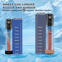 Vortex Pump