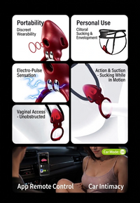 Wearable Electro-Sensation Sucking Vibrator Ring