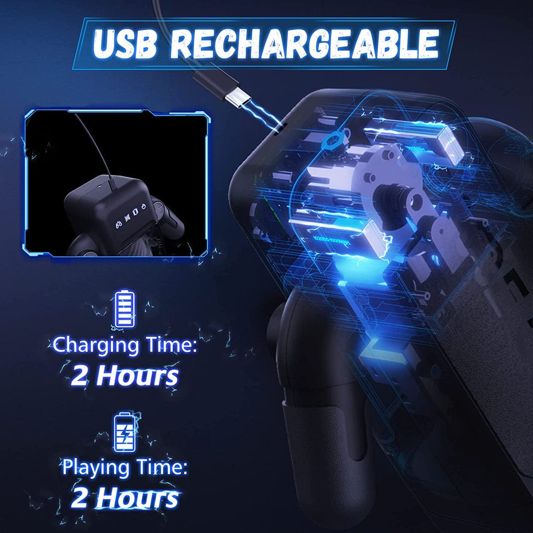 Game Surge