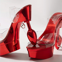 Crimson Metallic High-Heel Platform Sandals with Built-In Butt Plug Heel