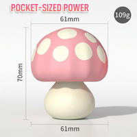 Mushroom Pocket Palm-Sized Ergonomic Silicone Vibrator